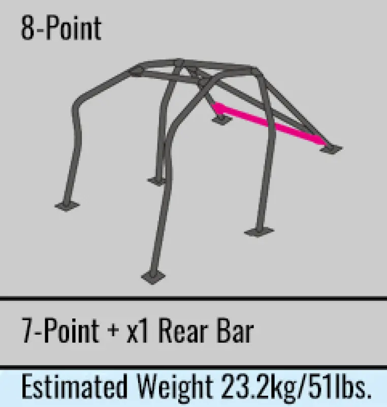 Cusco 15-21 Subaru Wrx/Sti (Lhd) Chromoly Blue 8-Point Around Dash Rollcage (S/O/No Cancel) 1