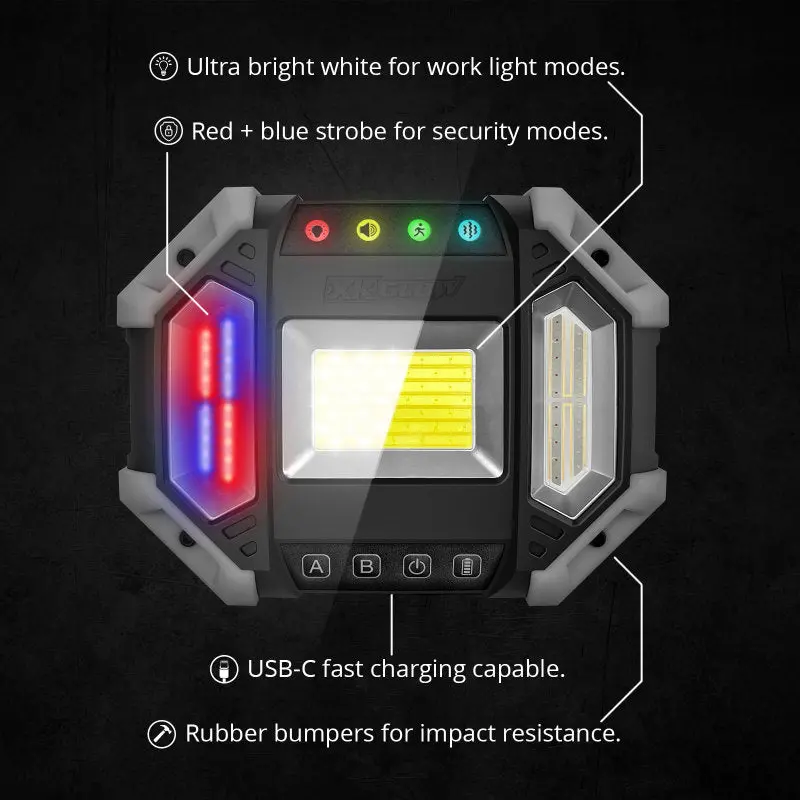Xk Glow Xdefender 7-Mode Led Work & Security Light – Includes Remote Control 1